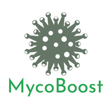 Load image into Gallery viewer, MycoBoost logo